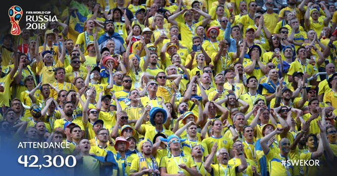 Thụy Điển thắng Hàn Quốc sít sao nhờ công nghệ VAR