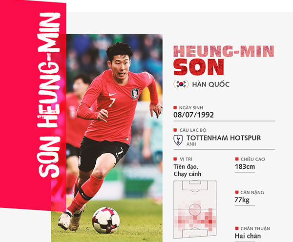 Thụy Điển thắng Hàn Quốc sít sao nhờ công nghệ VAR