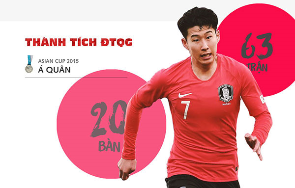 Thụy Điển thắng Hàn Quốc sít sao nhờ công nghệ VAR