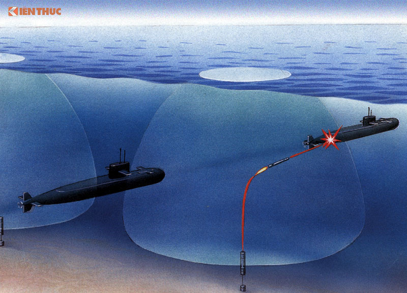 Thủy lôi tự dẫn: Cơn ác mộng đáng sợ nhất của lính tàu ngầm