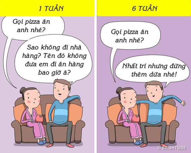 Cách để lấy lại niềm tin từ người bạn đời nếu lỡ một lần lầm đường, lạc lối Cách để lấy lại niềm tin từ người bạn đời nếu lỡ một lần lầm đường, lạc lối