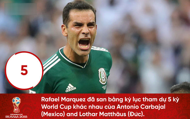 World Cup 2018: Đại ca ĐT Mexico bị cấm uống nước do nằm trong danh sách đen của Mỹ World Cup 2018: Đại ca ĐT Mexico bị cấm uống nước do nằm trong danh sách đen của Mỹ