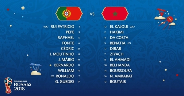 Ronaldo lập công, Bồ Đào Nha tiễn Morocco về nước Ronaldo lập công, Bồ Đào Nha tiễn Morocco về nước