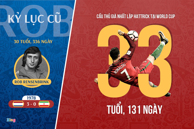 Ronaldo ngày càng chứng tỏ anh đáng được nhân bản Ronaldo ngày càng chứng tỏ anh đáng được nhân bản