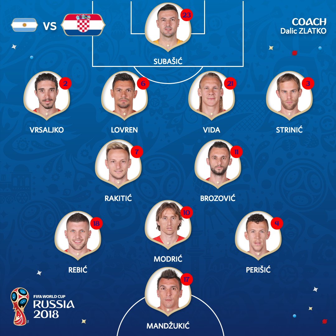 Messi bất lực, Argentina thua tan nát trước Croatia