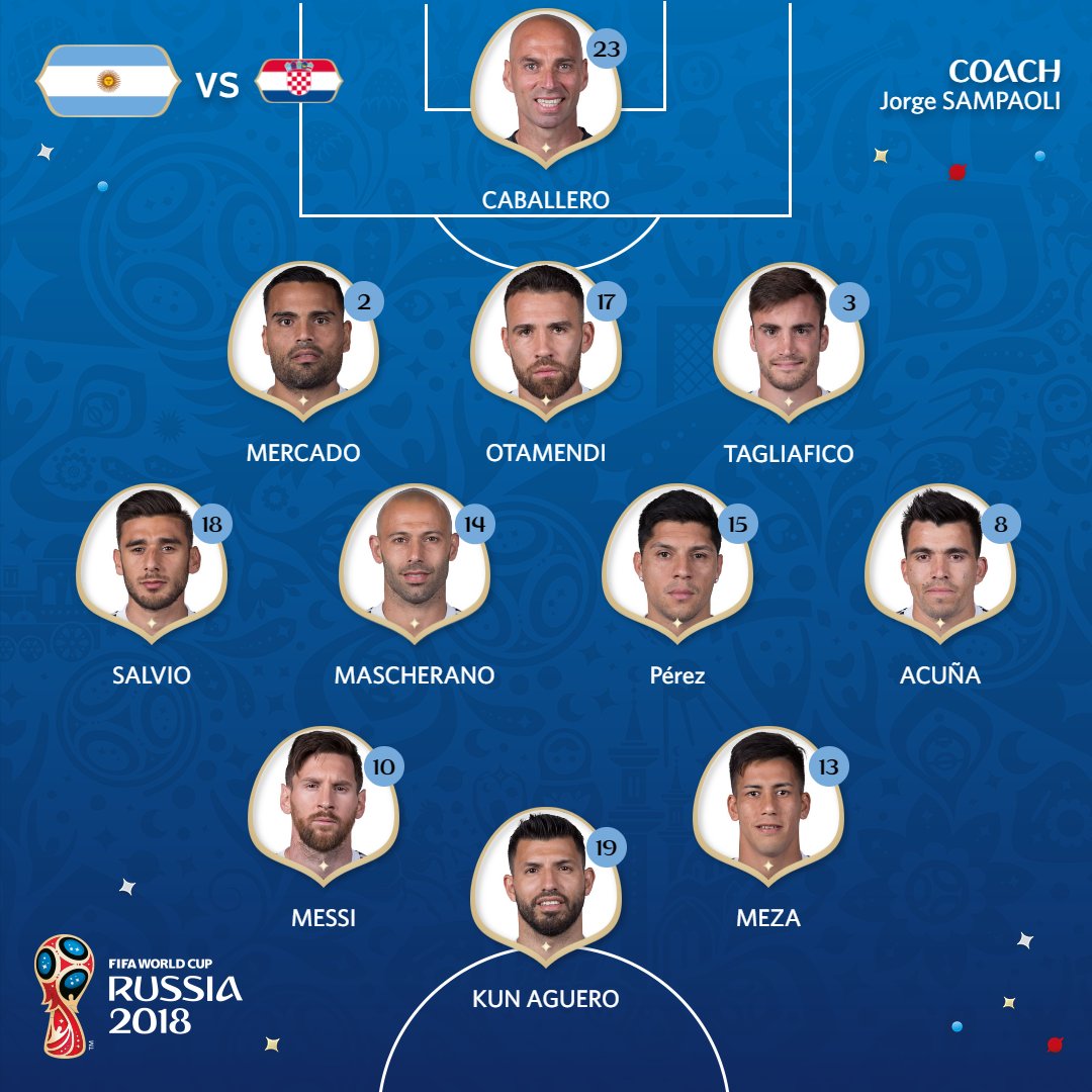 Messi bất lực, Argentina thua tan nát trước Croatia