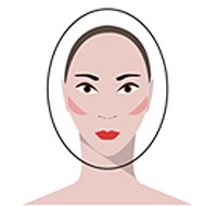 Xem hình dáng khuôn mặt đoán ưu khuyết điểm của bạn Xem hình dáng khuôn mặt đoán ưu khuyết điểm của bạn