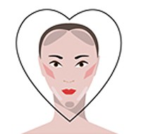 Xem hình dáng khuôn mặt đoán ưu khuyết điểm của bạn Xem hình dáng khuôn mặt đoán ưu khuyết điểm của bạn