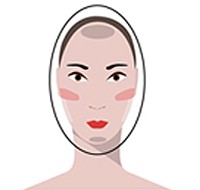 Xem hình dáng khuôn mặt đoán ưu khuyết điểm của bạn Xem hình dáng khuôn mặt đoán ưu khuyết điểm của bạn