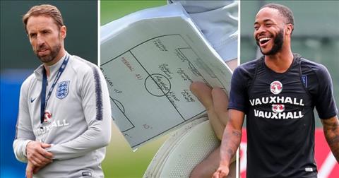 Rò rỉ đội hình Anh gặp Panama: Sterling lâm nguy