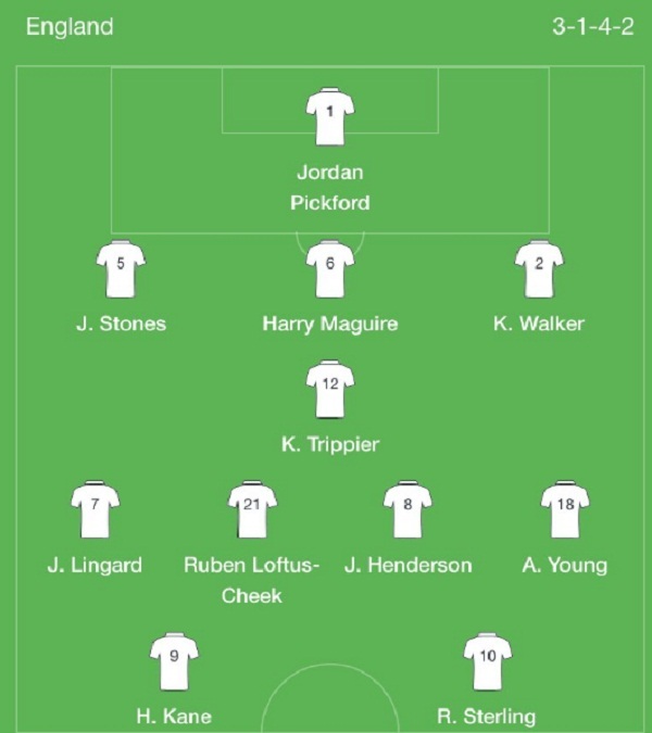 Kane ghi hat-trick, Anh thắng Panama bằng tỷ số quần vợt