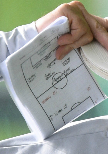 HLV tuyển Anh xem nhẹ sự cố lộ đội hình đấu Panama