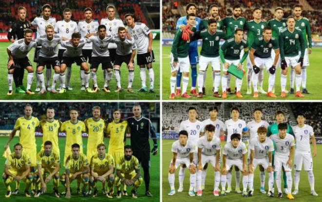 Kịch bản điên rồ World Cup: Đức - Thụy Điển - Mexico cùng 6 điểm tranh vé 1/8