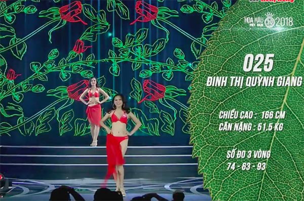 Sai lầm khó chấp nhận của 5 người đẹp thi bikini Chung khảo phía Nam Hoa hậu Việt Nam Sai lầm khó chấp nhận của 5 người đẹp thi bikini Chung khảo phía Nam Hoa hậu Việt Nam