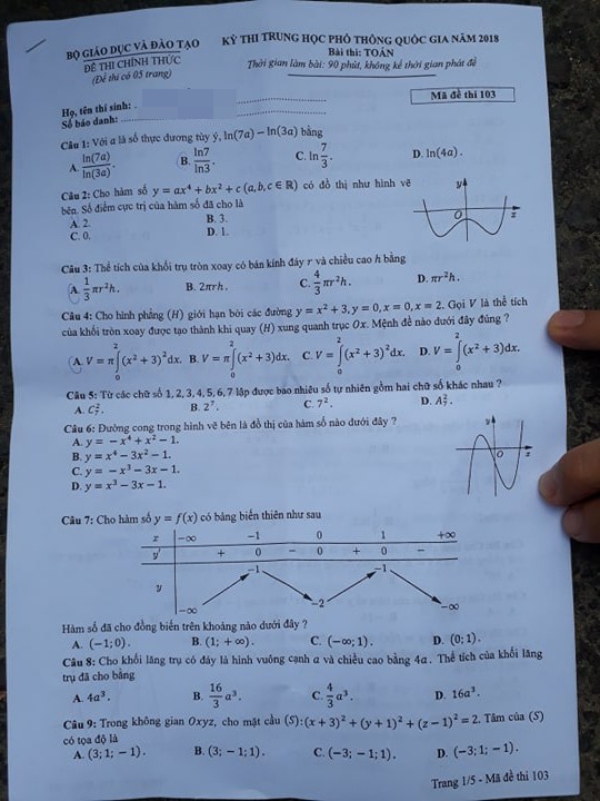 Thí sinh than đề thi toán THPT quốc gia dài Thí sinh than đề thi toán THPT quốc gia dài