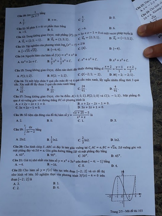 Thí sinh than đề thi toán THPT quốc gia dài Thí sinh than đề thi toán THPT quốc gia dài