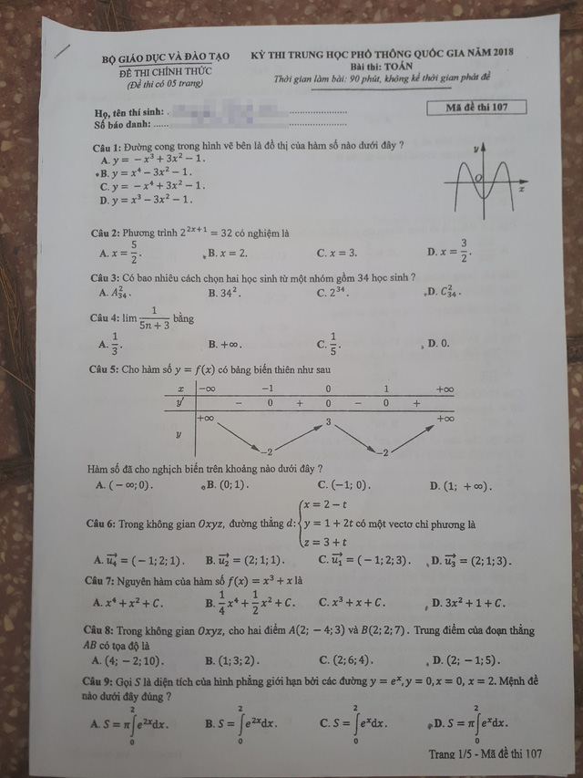 Thí sinh than đề thi toán THPT quốc gia dài Thí sinh than đề thi toán THPT quốc gia dài