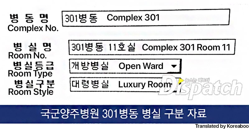Căng thẳng vụ G-Dragon nhận biệt đãi: Dispatch tung tiếp bằng chứng tố YG nói dối, nhập ngũ 2 tháng nghỉ bệnh 1 tháng