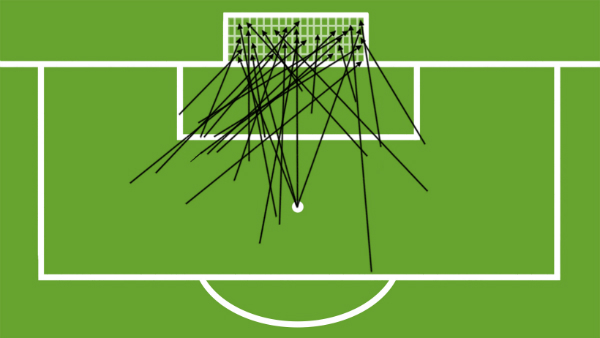 Pháp dắt tay Đan Mạch vào vòng 1/8 World Cup