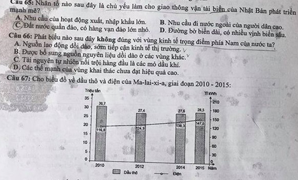 Tiếp tục xảy ra sai sót trên đề thi địa lý kỳ thi THPT Quốc gia?