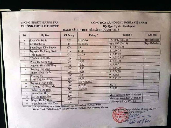 Cô giáo bị hiếp dâm tại trường chỉ đóng thế trực hè Cô giáo bị hiếp dâm tại trường chỉ đóng thế trực hè