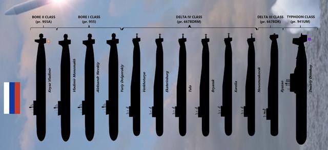 Trung Quốc vượt Anh, Pháp, lọt top 3 nước sở hữu nhiều tàu ngầm mang tên lửa đạn đạo nhất