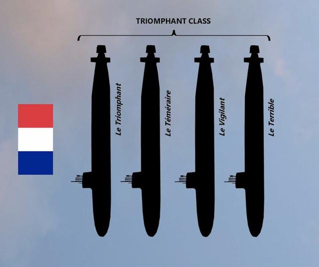 Trung Quốc vượt Anh, Pháp, lọt top 3 nước sở hữu nhiều tàu ngầm mang tên lửa đạn đạo nhất