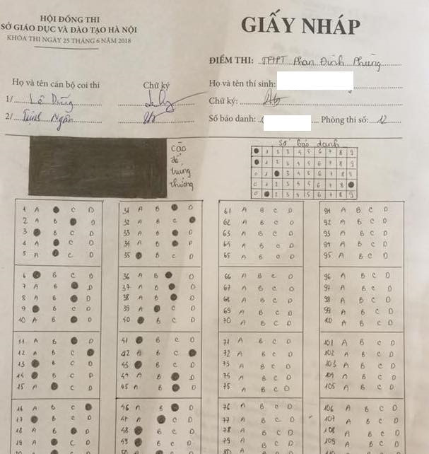 1.001 kiểu giết thời gian trên giấy nháp của sĩ tử mùa thi