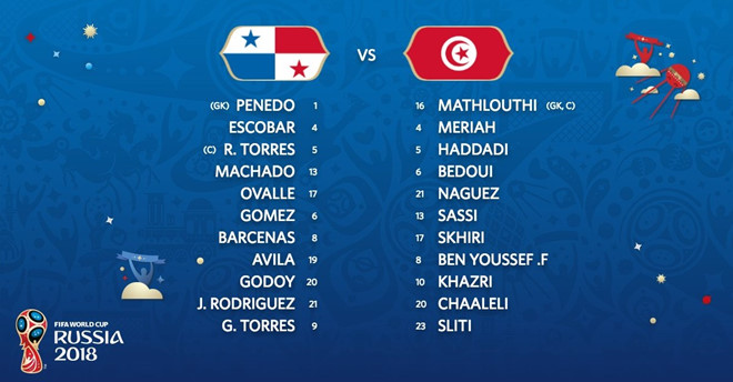 Hạ Panama, Tunisia làm nên lịch sử sau 40 năm
