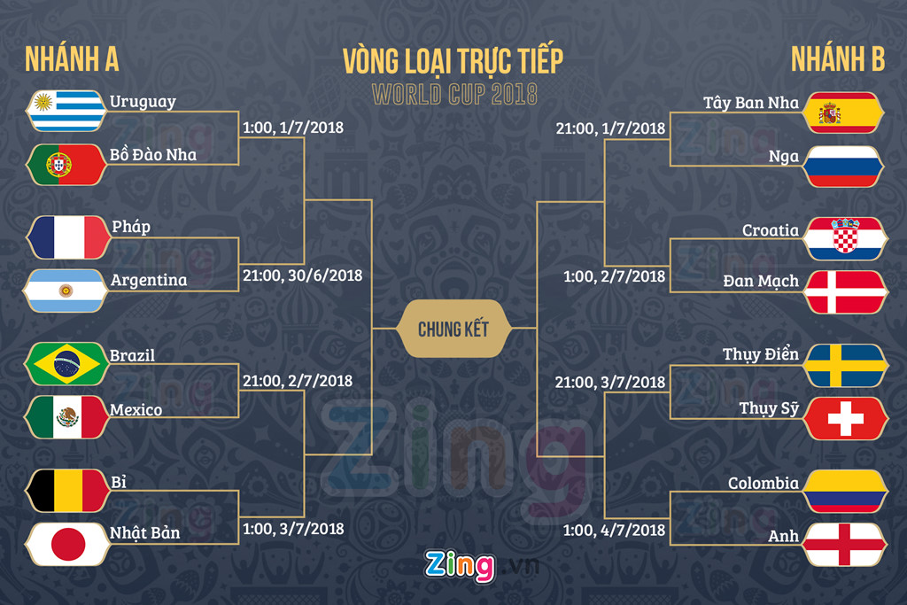 Sao Bỉ tự làm mình đau sau cú sút đập cột