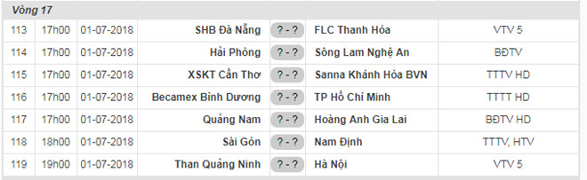 Đồng đội cũ của Eden Hazard về giúp CLB Sài Gòn trụ hạng