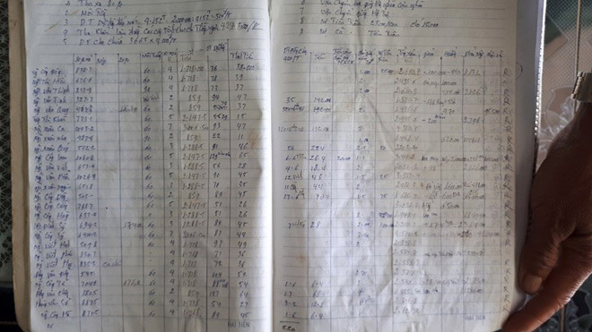 Bắt cả trẻ đang bú đóng tiền xây dựng nông thôn mới