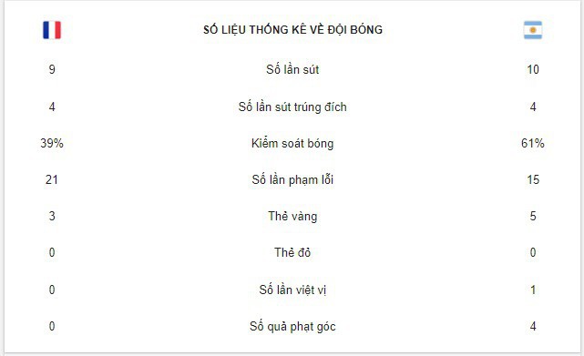 Rô béo ngồi trầm ngâm khi Maradona khóa môi bạn gái kém 30 tuổi