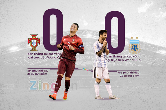 Mascherano thuyết phục Messi ở lại với ĐTQG