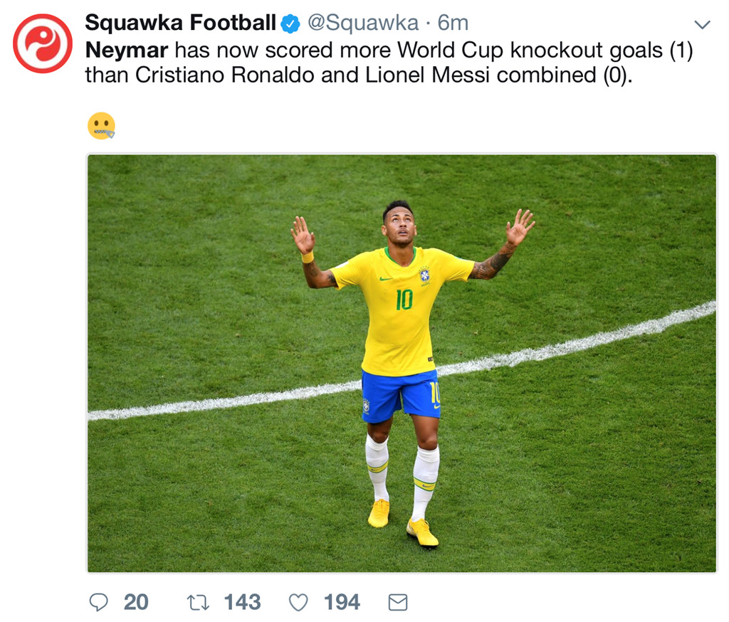 Số bàn thắng tại vòng knock-out của Neymar ăn đứt Messi và Ronaldo