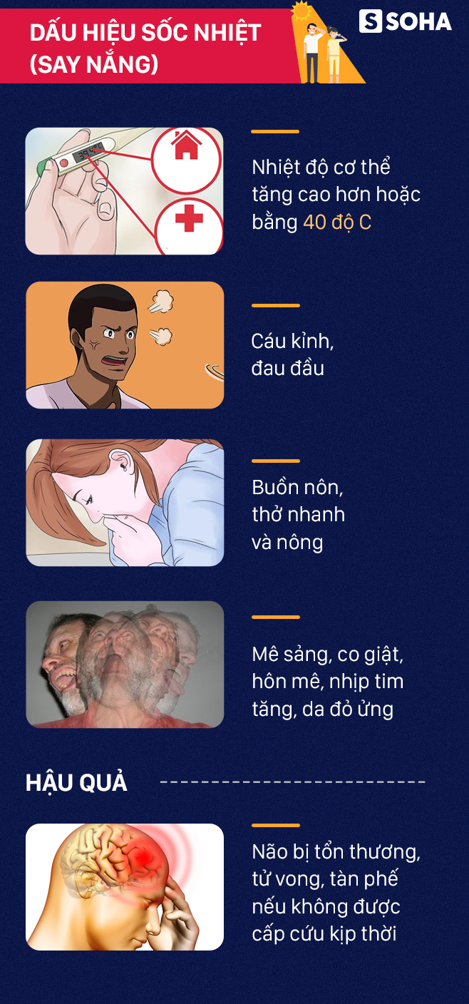 Nhiều người đã đột tử vì nắng nóng: Bất kể bạn làm nghề gì, chớ coi thường