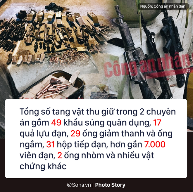 [PHOTO STORY] 72 giờ, 300 cảnh sát, 7 xe bọc thép vây ráp và hành trình tiêu diệt 2 trùm ma túy