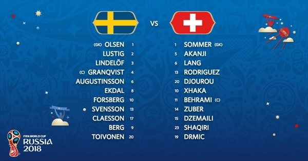 Thụy Điển lần đầu vào tứ kết World Cup sau 24 năm Thụy Điển lần đầu vào tứ kết World Cup sau 24 năm