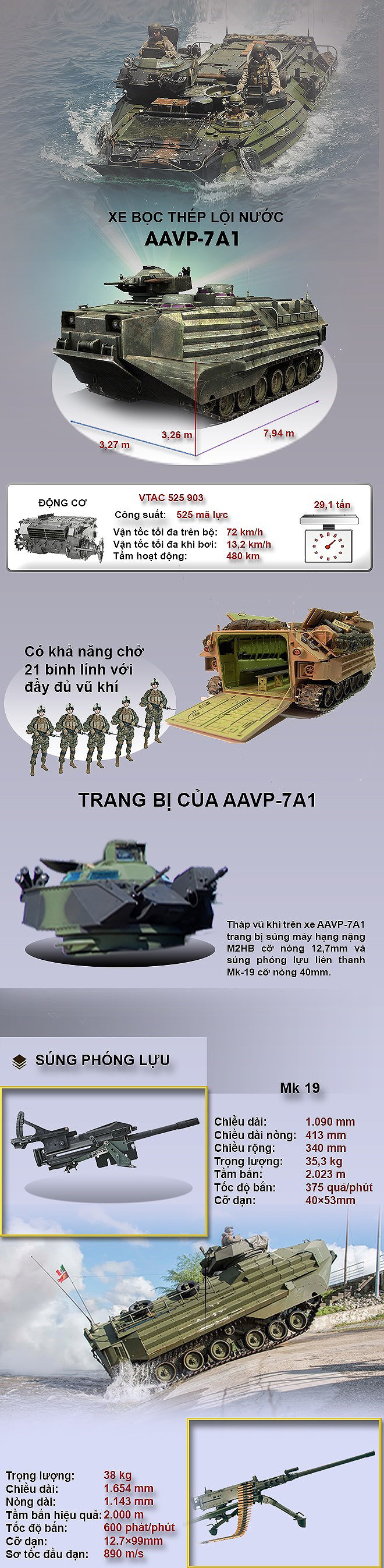 Mỹ bán quái vật chiếm đảo cho Đài Loan