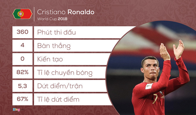 Tại sao Ronaldo nên chọn Juventus là điểm đến?