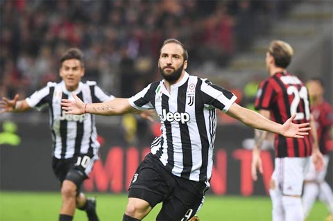 Chelsea chi 60 triệu euro mua Higuain