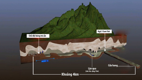 Giải cứu đội bóng mắc kẹt: Tình nguyện viên bơm nhầm nước vào hang