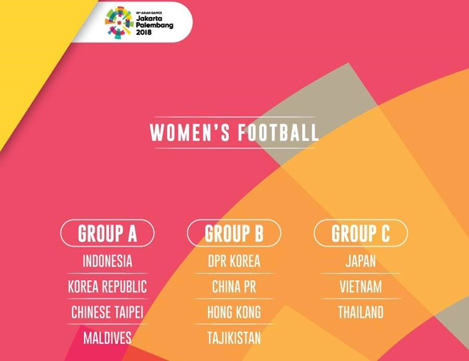 U23 Việt Nam đối đầu với Nhật Bản tại ASIAD 2018