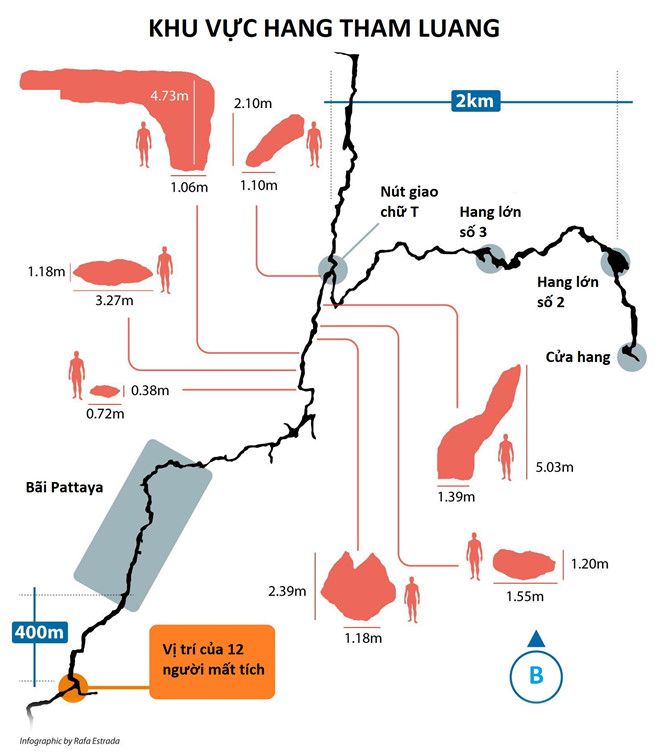 Một thợ lặn Thái thiệt mạng khi giải cứu đội bóng mắc kẹt