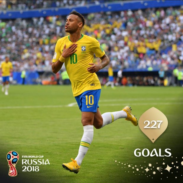 Neymar: Nói khiêm tốn, tôi là cầu thủ xuất sắc nhất thế giới, có xứng đáng?