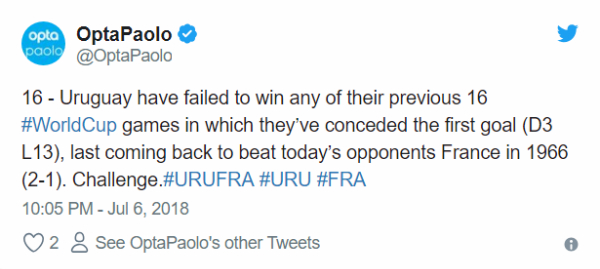 Pháp vào bán kết World Cup sau 12 năm