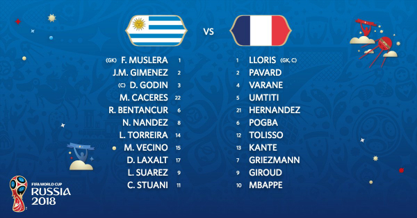 Pháp vào bán kết World Cup sau 12 năm Pháp vào bán kết World Cup sau 12 năm