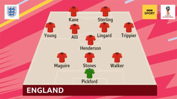 Anh vào bán kết World Cup sau 28 năm chờ đợi