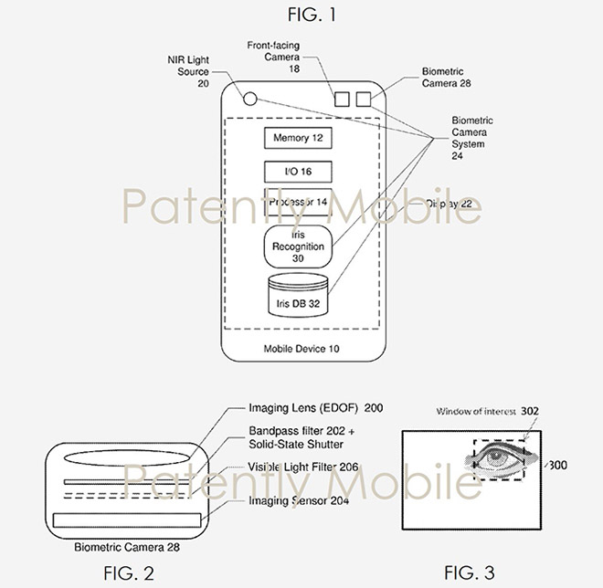 Samsung chính thức có bằng sáng chế công nghệ quét khuôn mặt 3D
