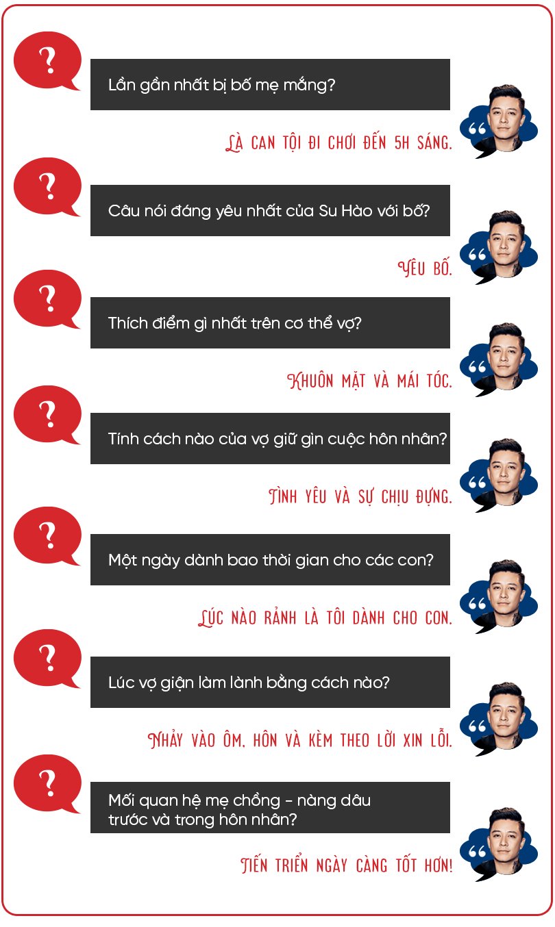 Tuấn Hưng: Vợ tôi yêu bóng đá nhưng xem World Cup toàn hỏi khó!